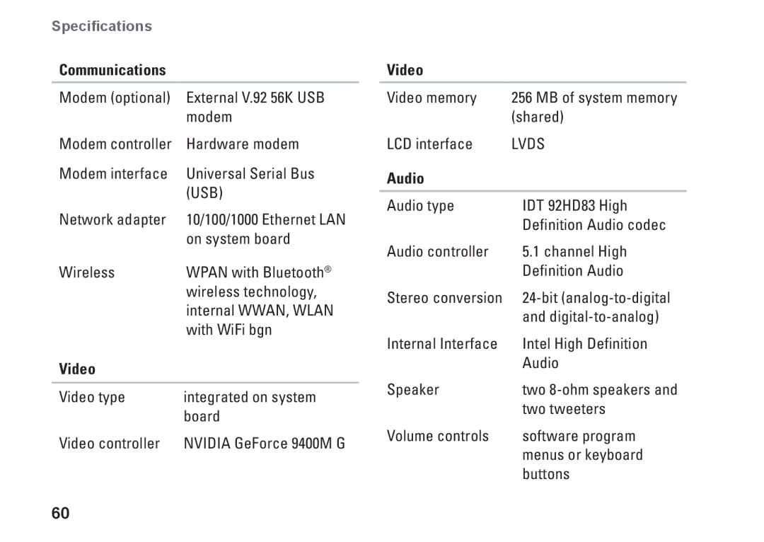 Dell 0C547MA00, PP40L setup guide Communications, Video, Audio 