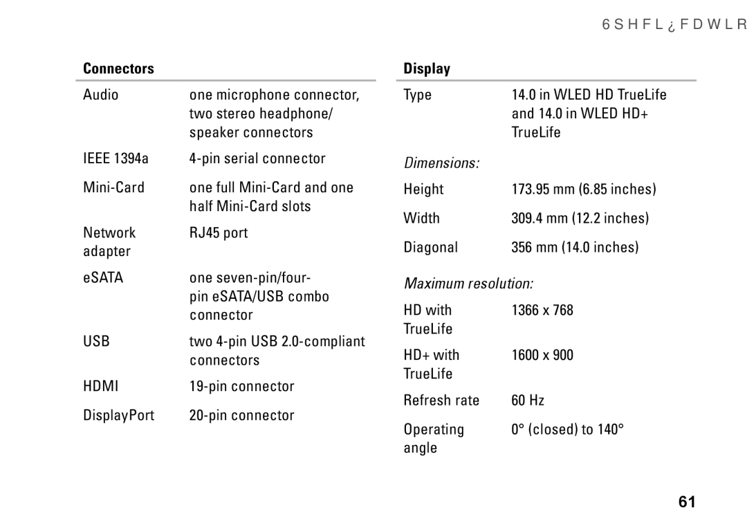 Dell PP40L, 0C547MA00 setup guide Connectors, Display 