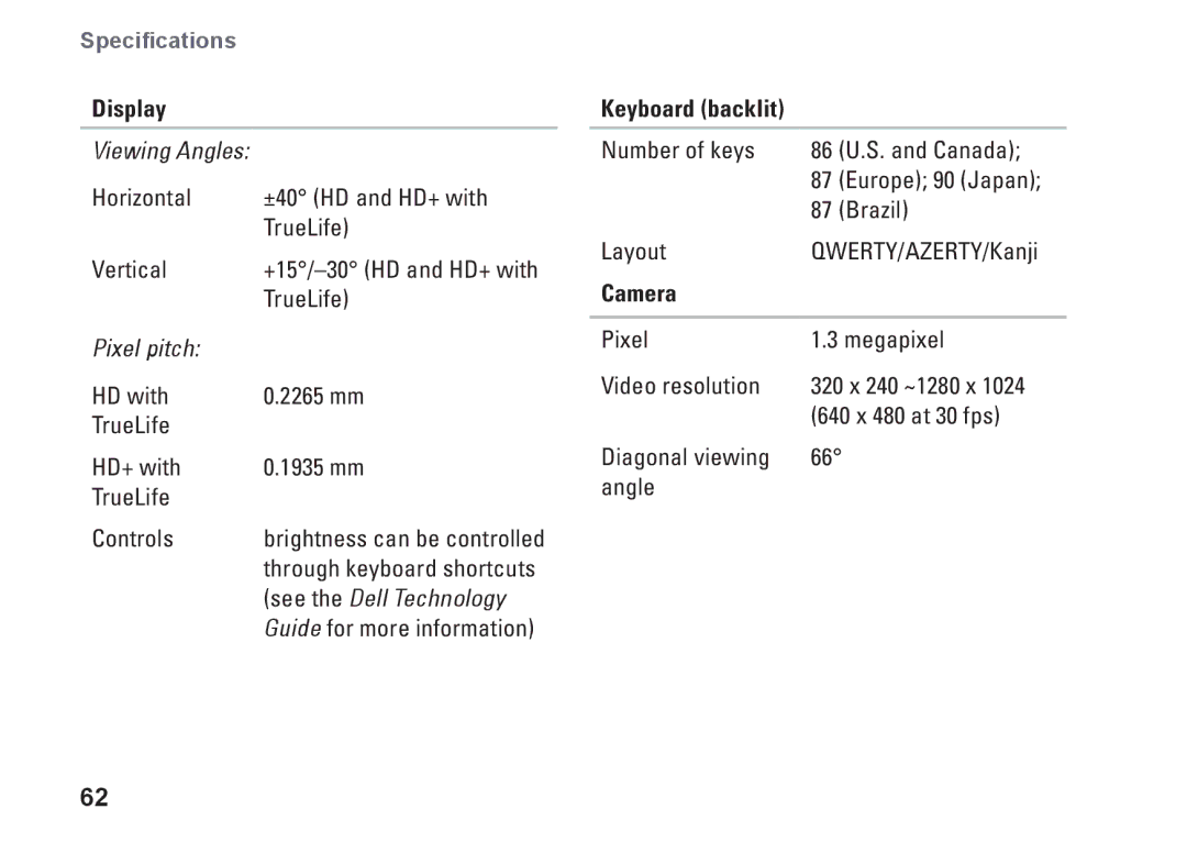 Dell PP40L, 0C547MA00 setup guide Keyboard backlit, Camera 