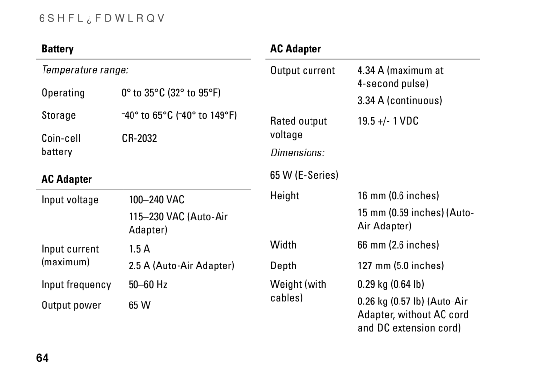 Dell PP40L, 0C547MA00 setup guide AC Adapter 