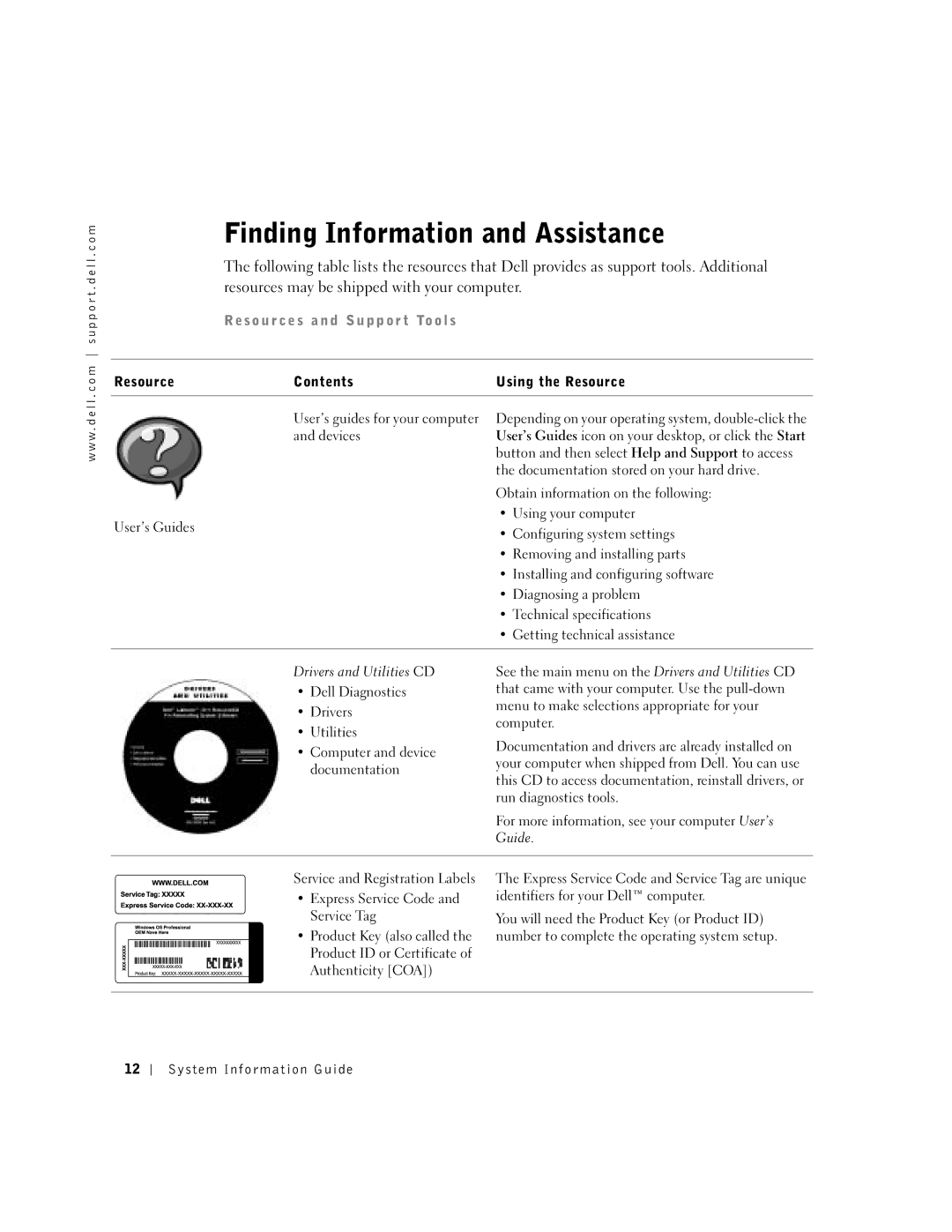 Dell C610, C510 manual Finding Information and Assistance 