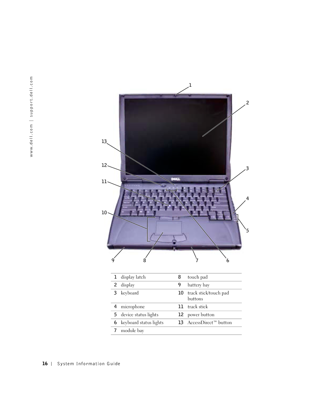 Dell C610, C510 manual E l l . c o m 