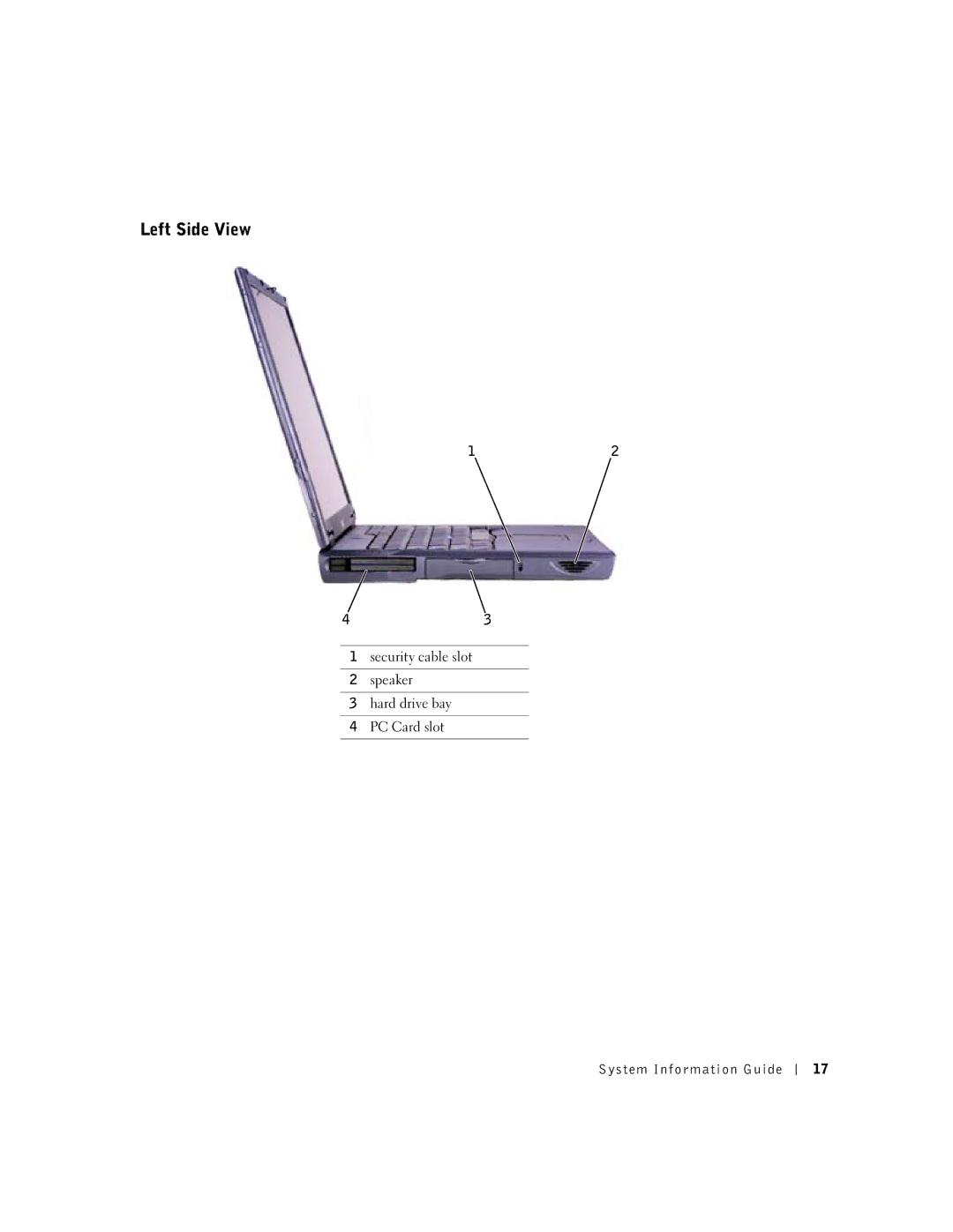 Dell C510, C610 manual Left Side View 