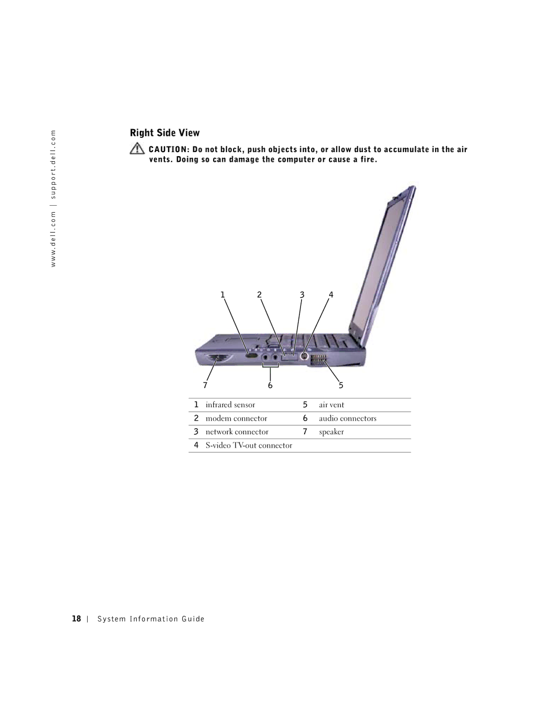 Dell C610, C510 manual Right Side View, Infrared sensor Air vent, Audio connectors 