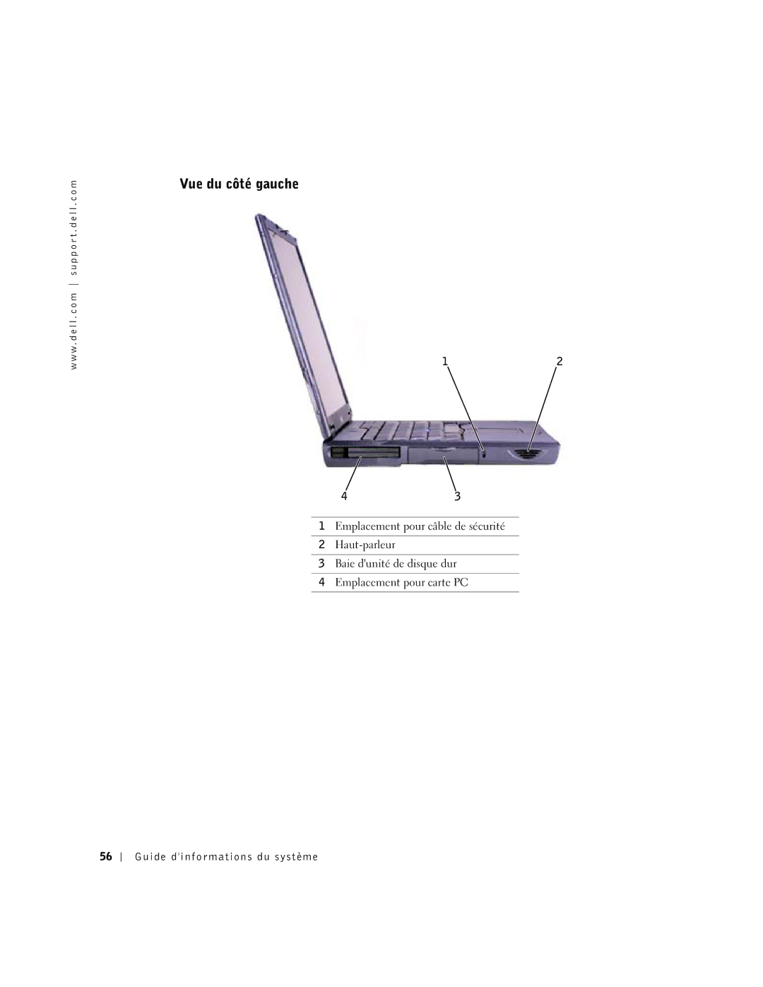 Dell C610, C510 manual Vue du côté gauche 