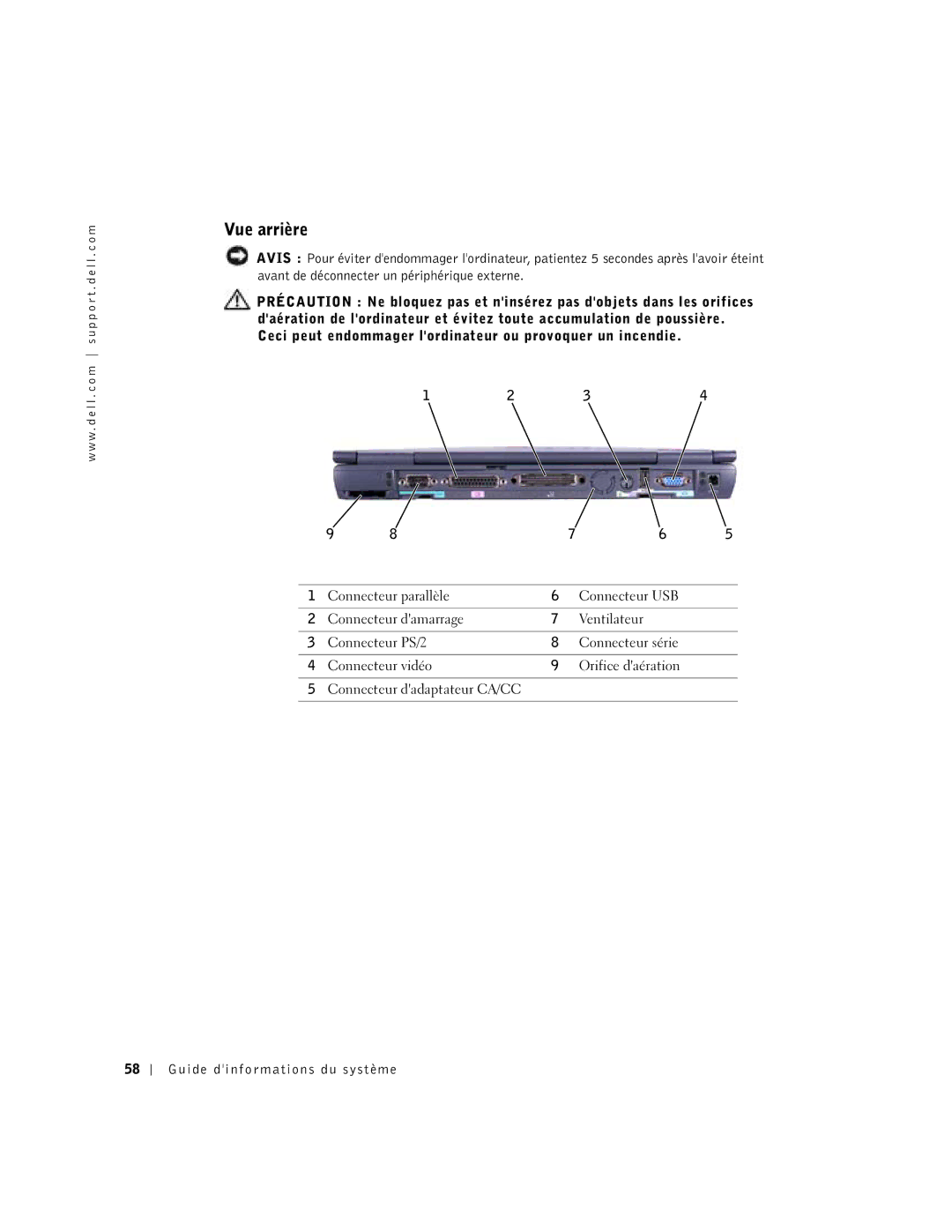 Dell C610, C510 manual Vue arrière 