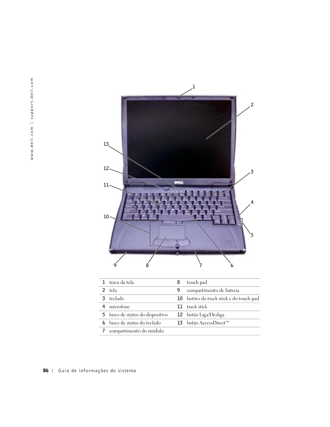 Dell C610, C510 manual Microfone Track stick, Botão Liga/Desliga Luzes de status do teclado 