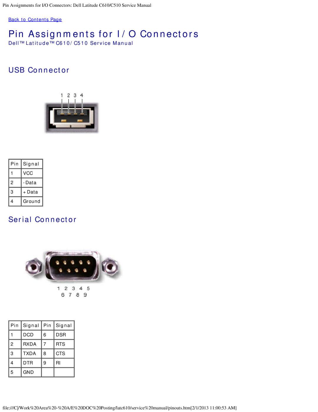 Dell C510, C610 manual Pin Assignments for I/O Connectors, USB Connector, Serial Connector, +Data 