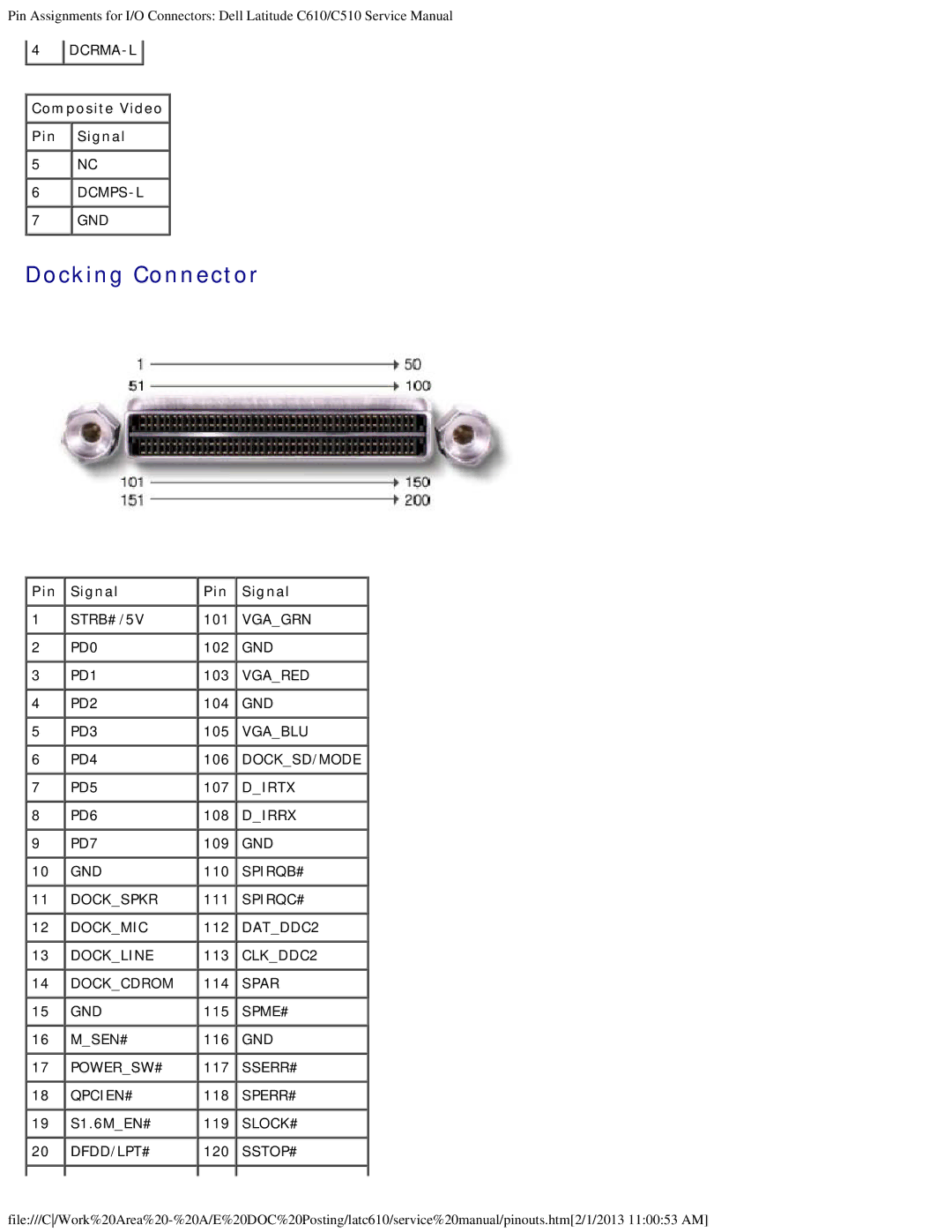 Dell C610, C510 manual Docking Connector 