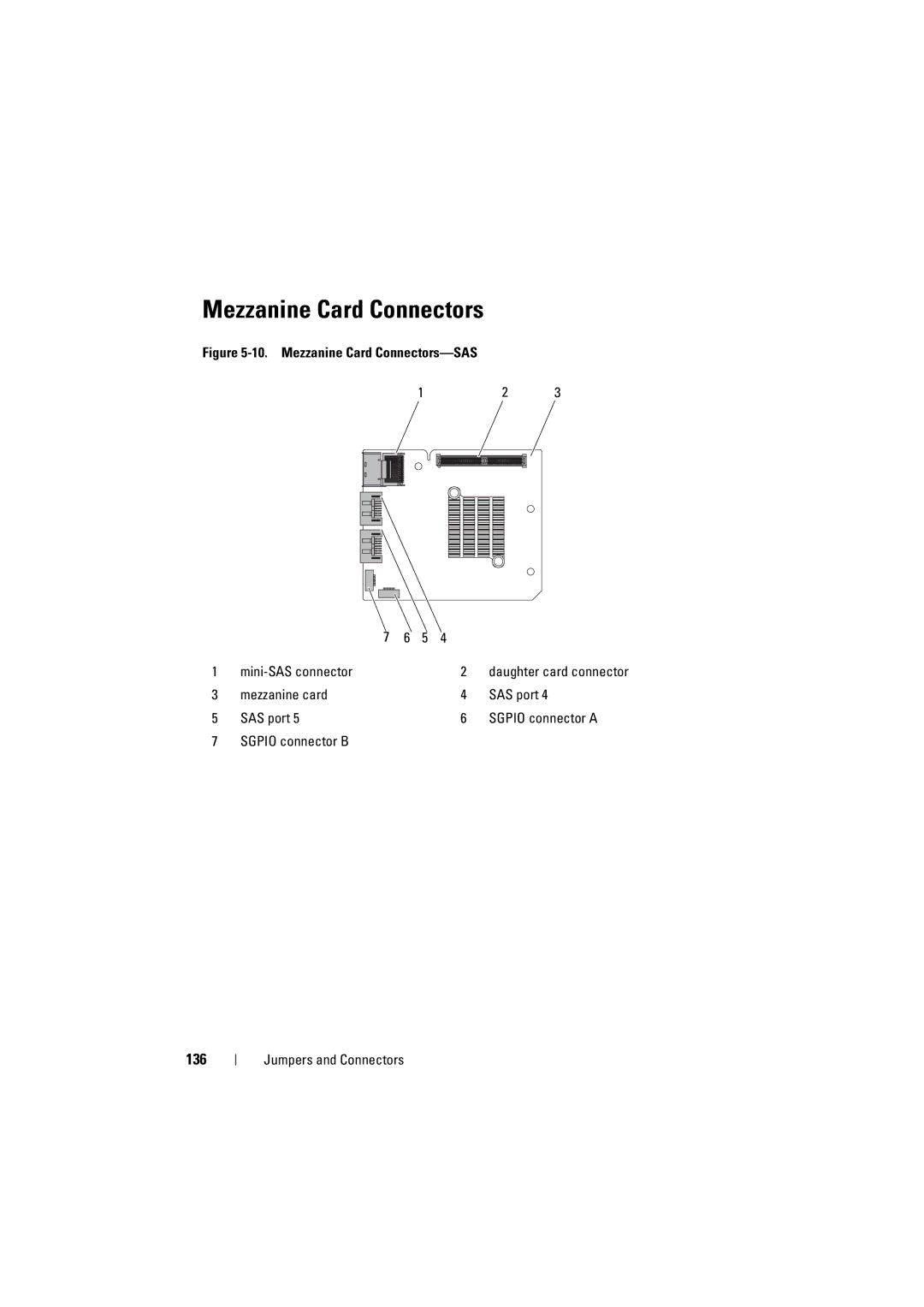 Dell C6100 owner manual Mezzanine Card Connectors, 136 