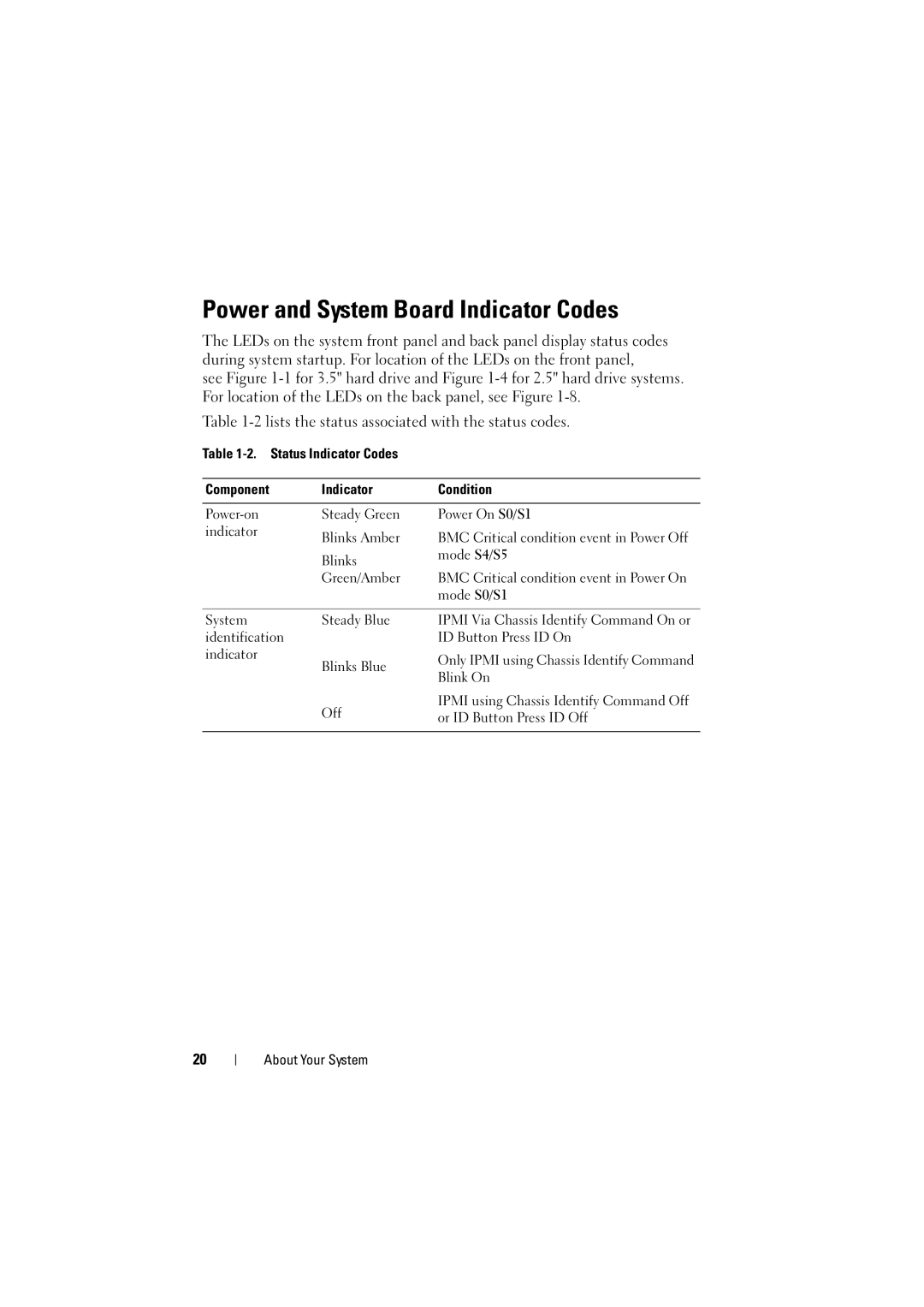 Dell C6100 owner manual Power and System Board Indicator Codes 