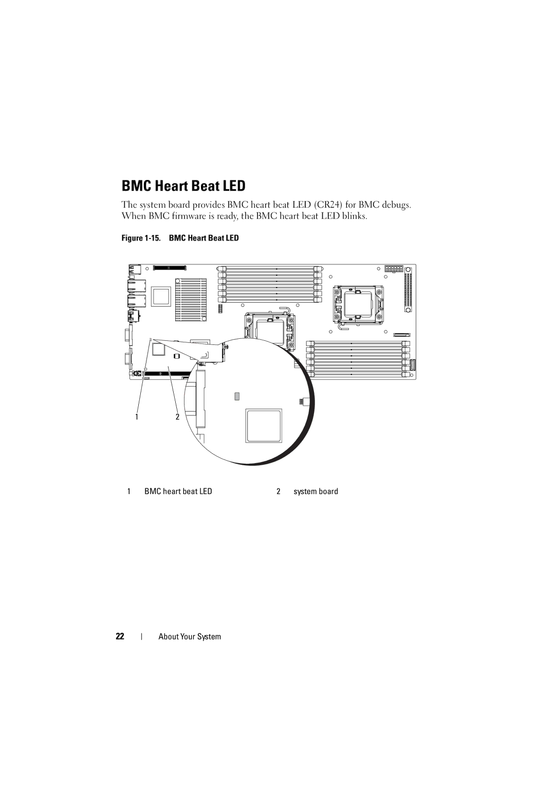 Dell C6100 owner manual BMC Heart Beat LED 