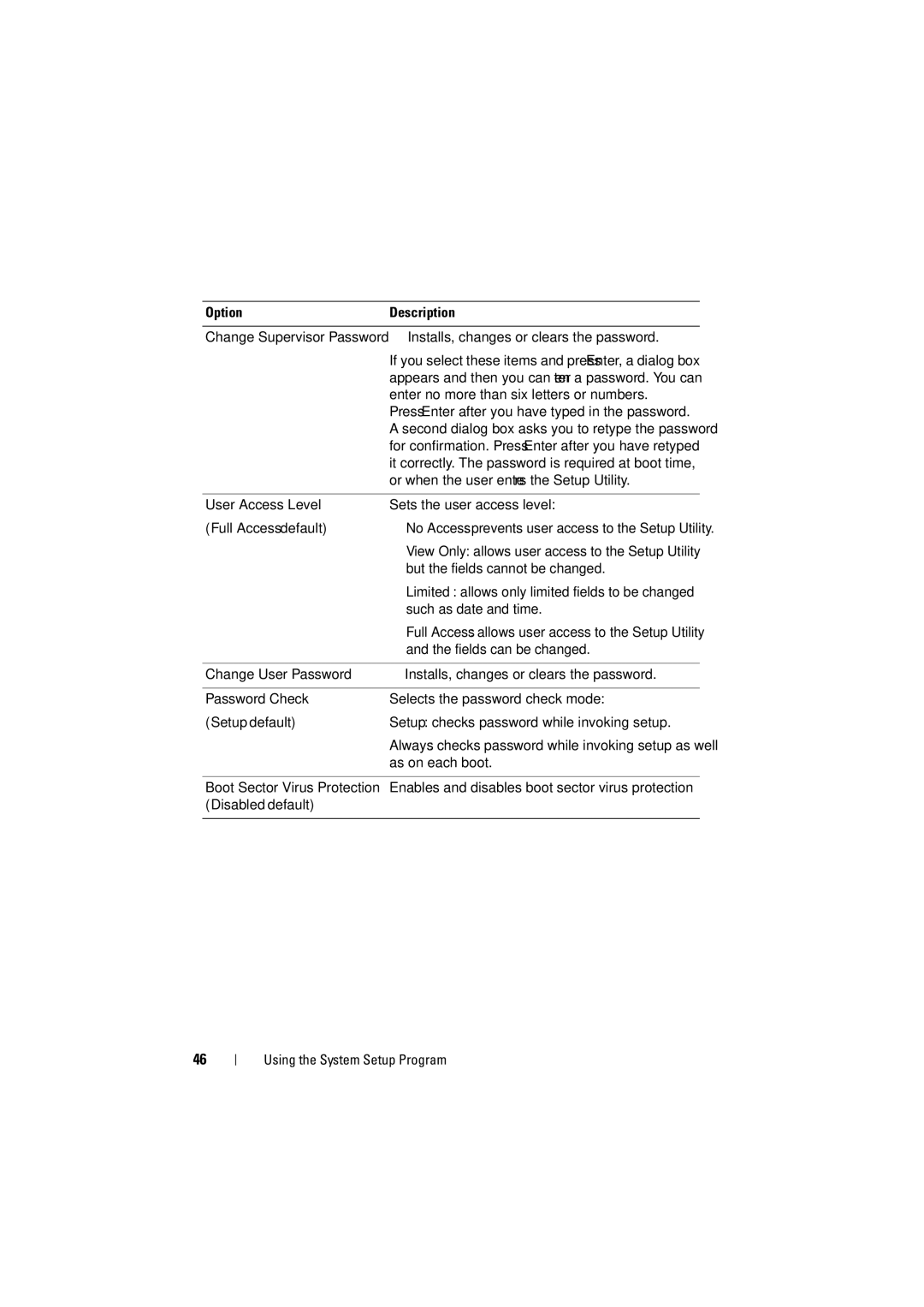 Dell C6100 owner manual Option Description 