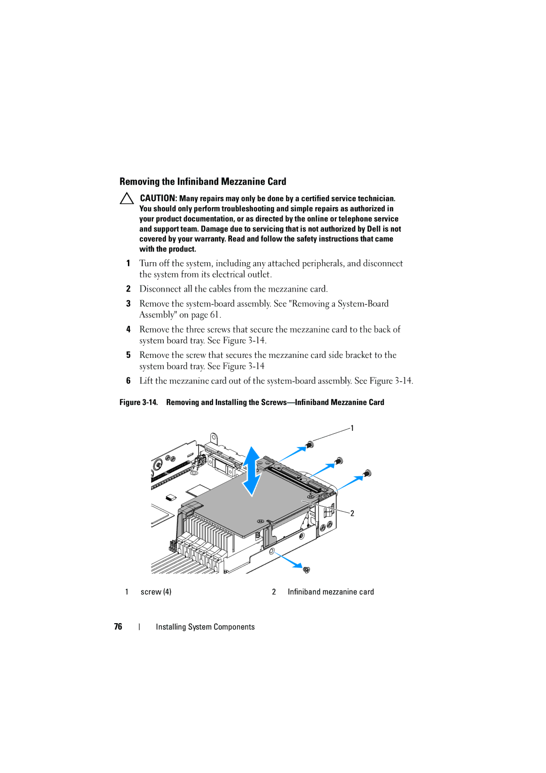 Dell C6100 owner manual Removing the Infiniband Mezzanine Card 