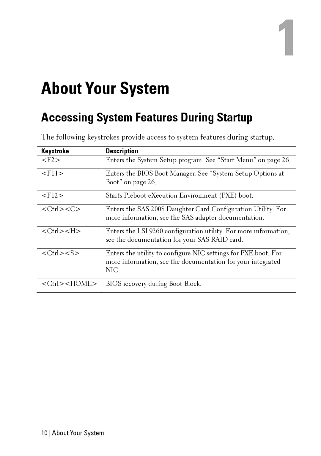 Dell C6145 manual Accessing System Features During Startup, Keystroke Description 