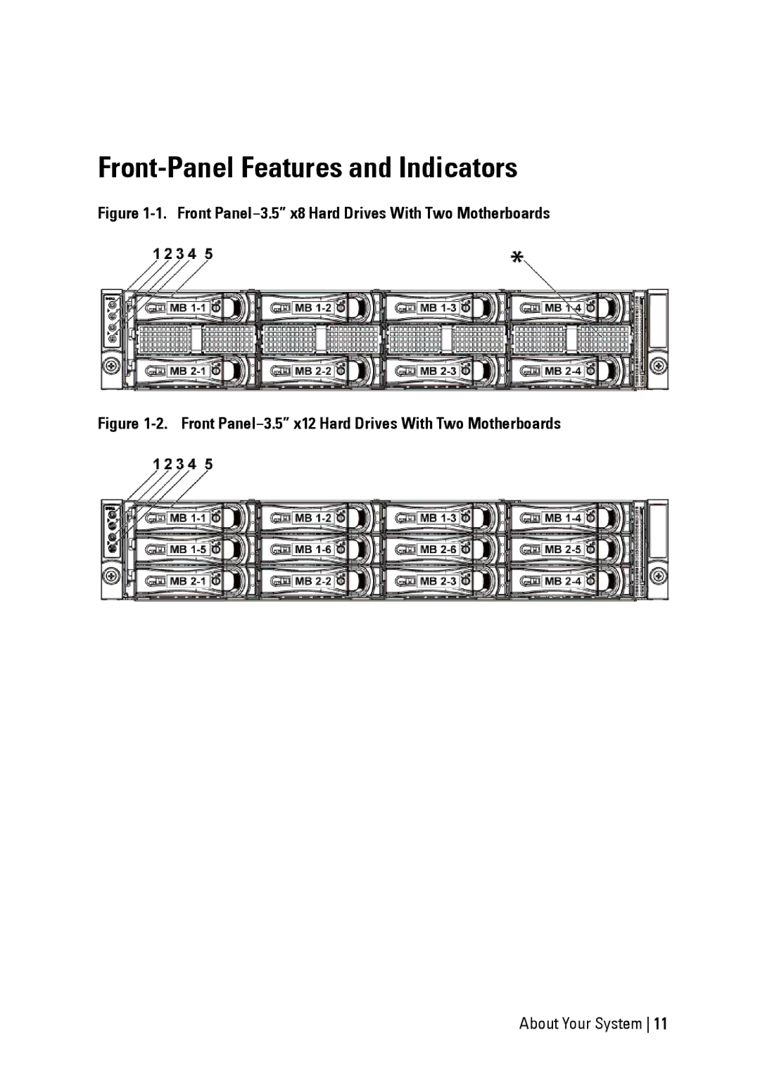 Dell C6145 manual Front-Panel Features and Indicators, Front Panel−3.5 x8 Hard Drives With Two Motherboards 