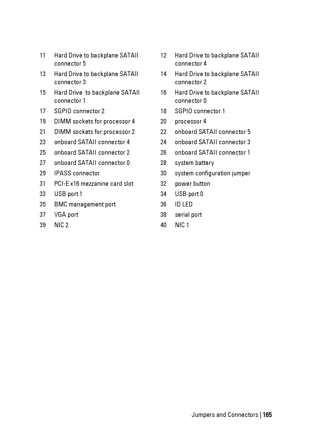 Dell C6145 manual Id Led 