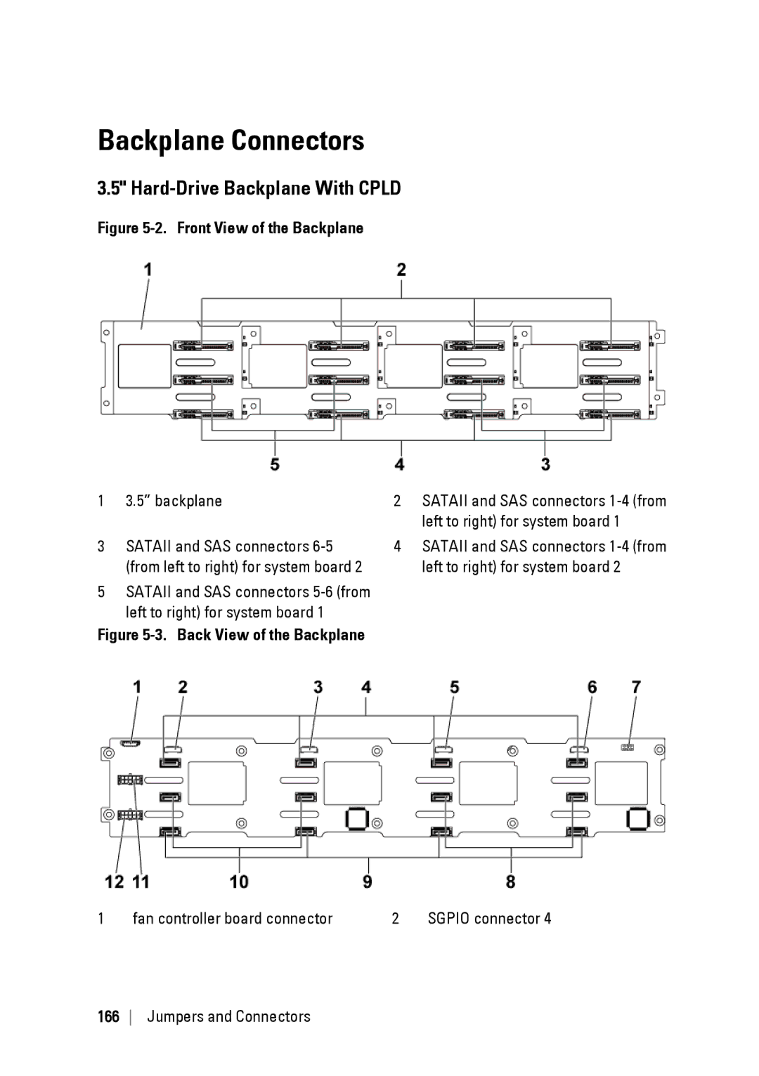 Dell C6145 manual Backplane Connectors, Hard-Drive Backplane With Cpld 