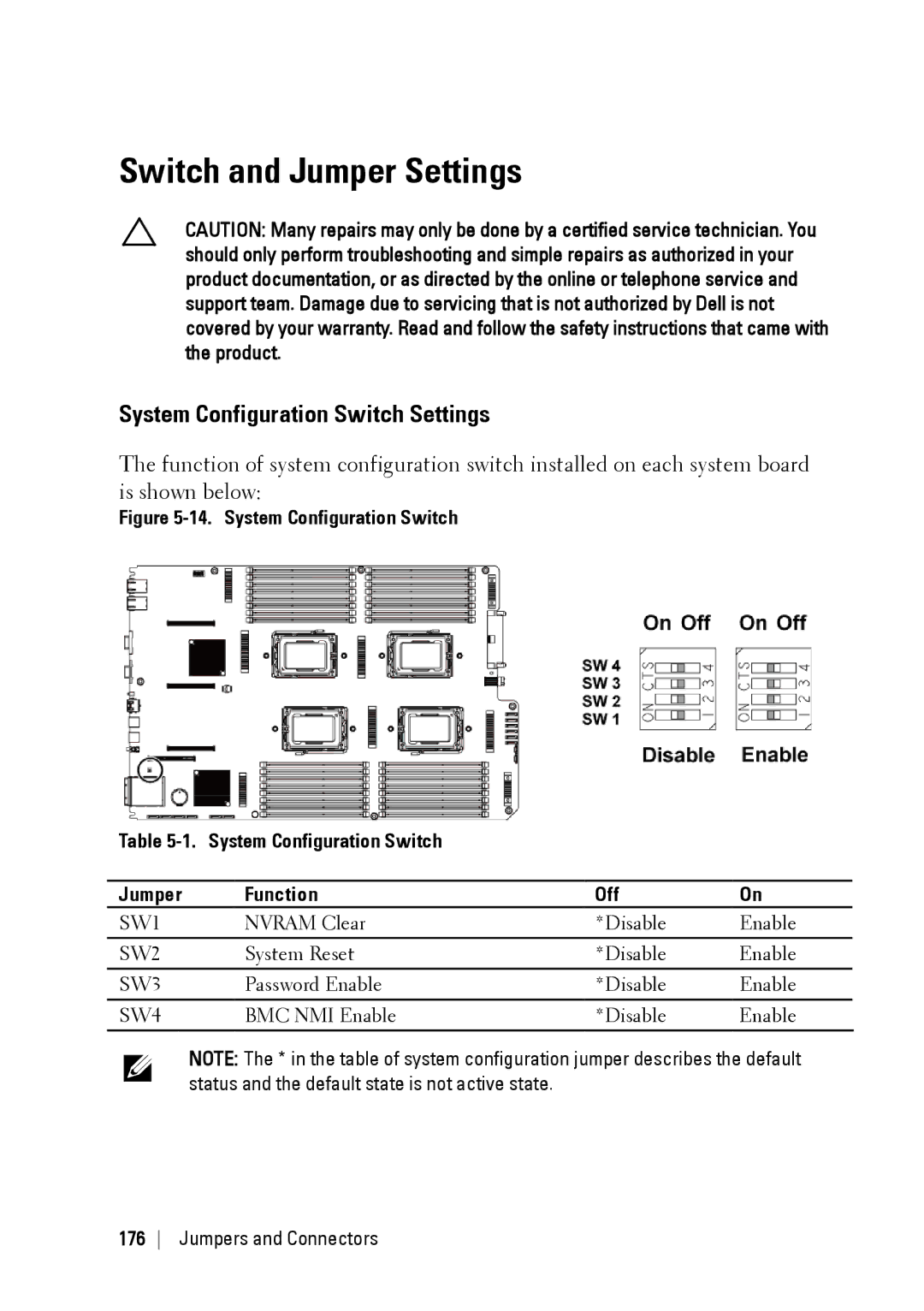 Dell C6145 manual Switch and Jumper Settings, System Configuration Switch Settings 