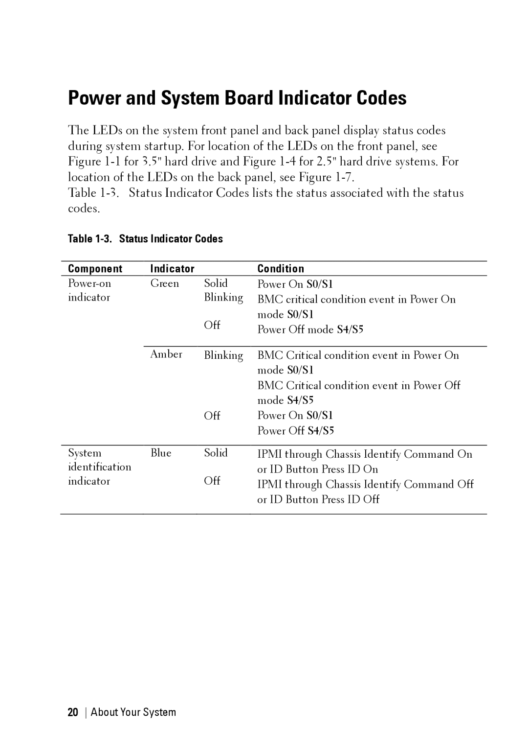 Dell C6145 manual Power and System Board Indicator Codes, Status Indicator Codes Component Condition 