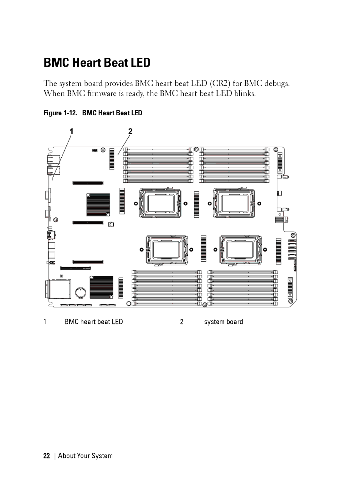 Dell C6145 manual BMC Heart Beat LED 