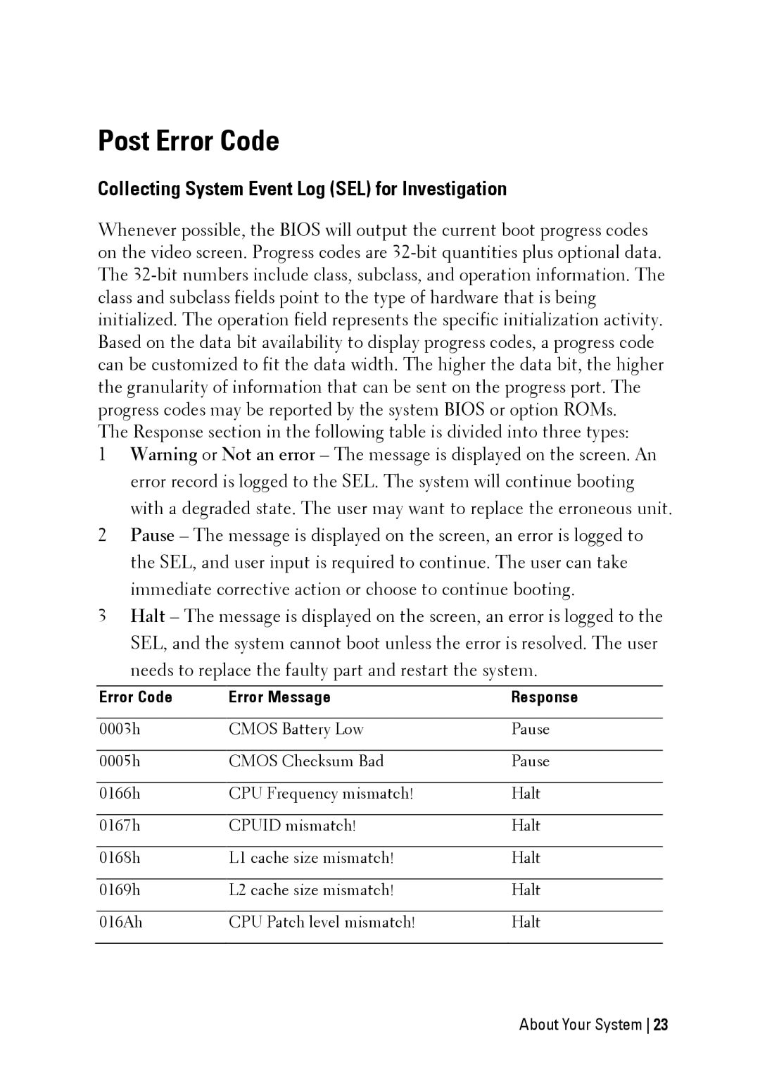 Dell C6145 manual Post Error Code, Collecting System Event Log SEL for Investigation, Error Code Error Message Response 