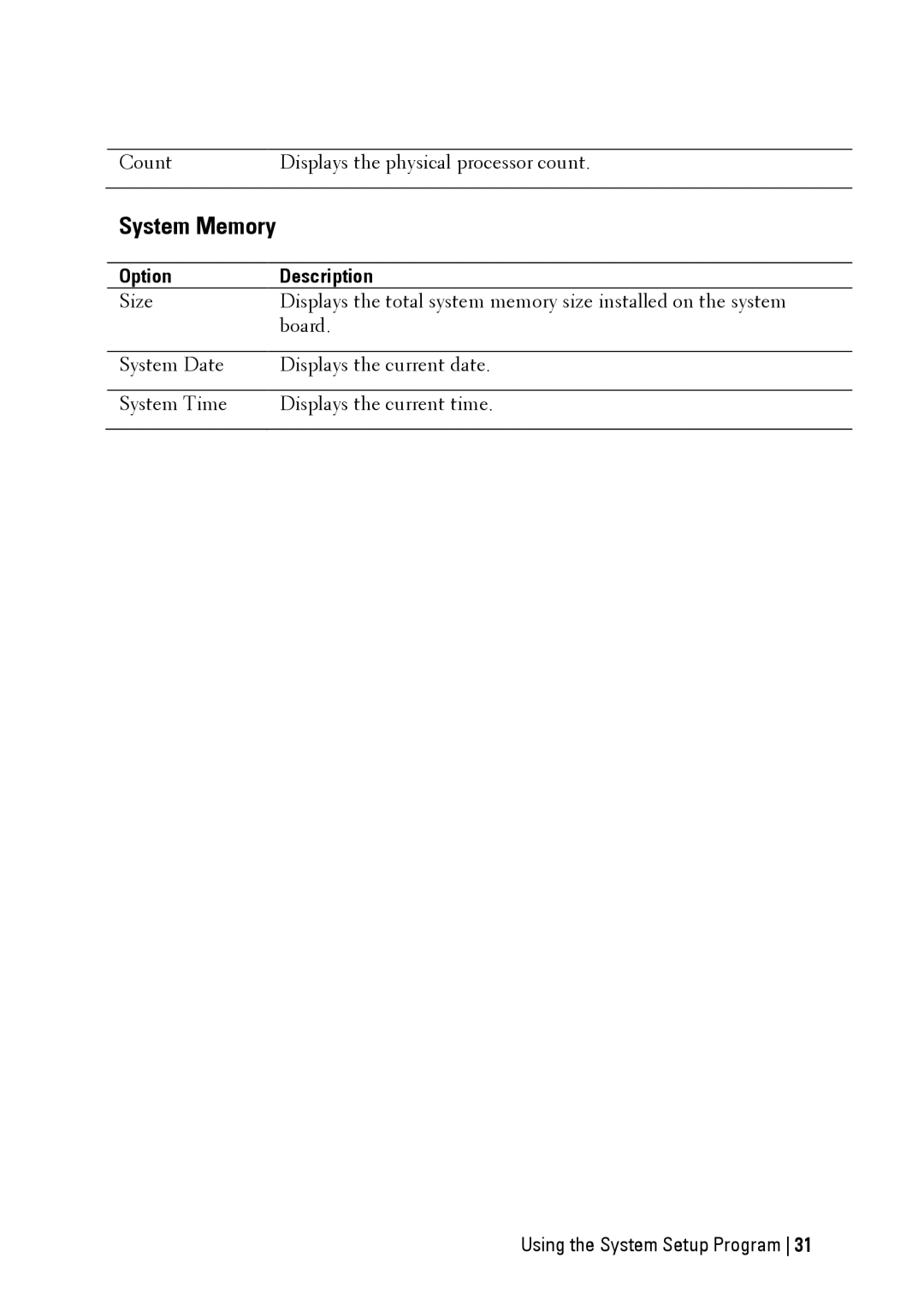 Dell C6145 manual System Memory 