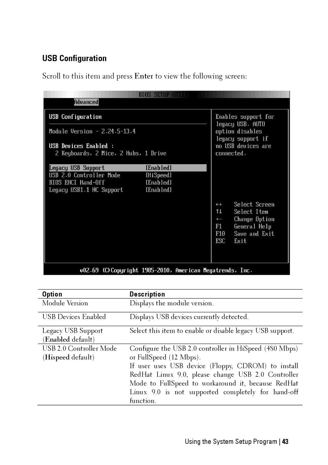 Dell C6145 manual USB Configuration 