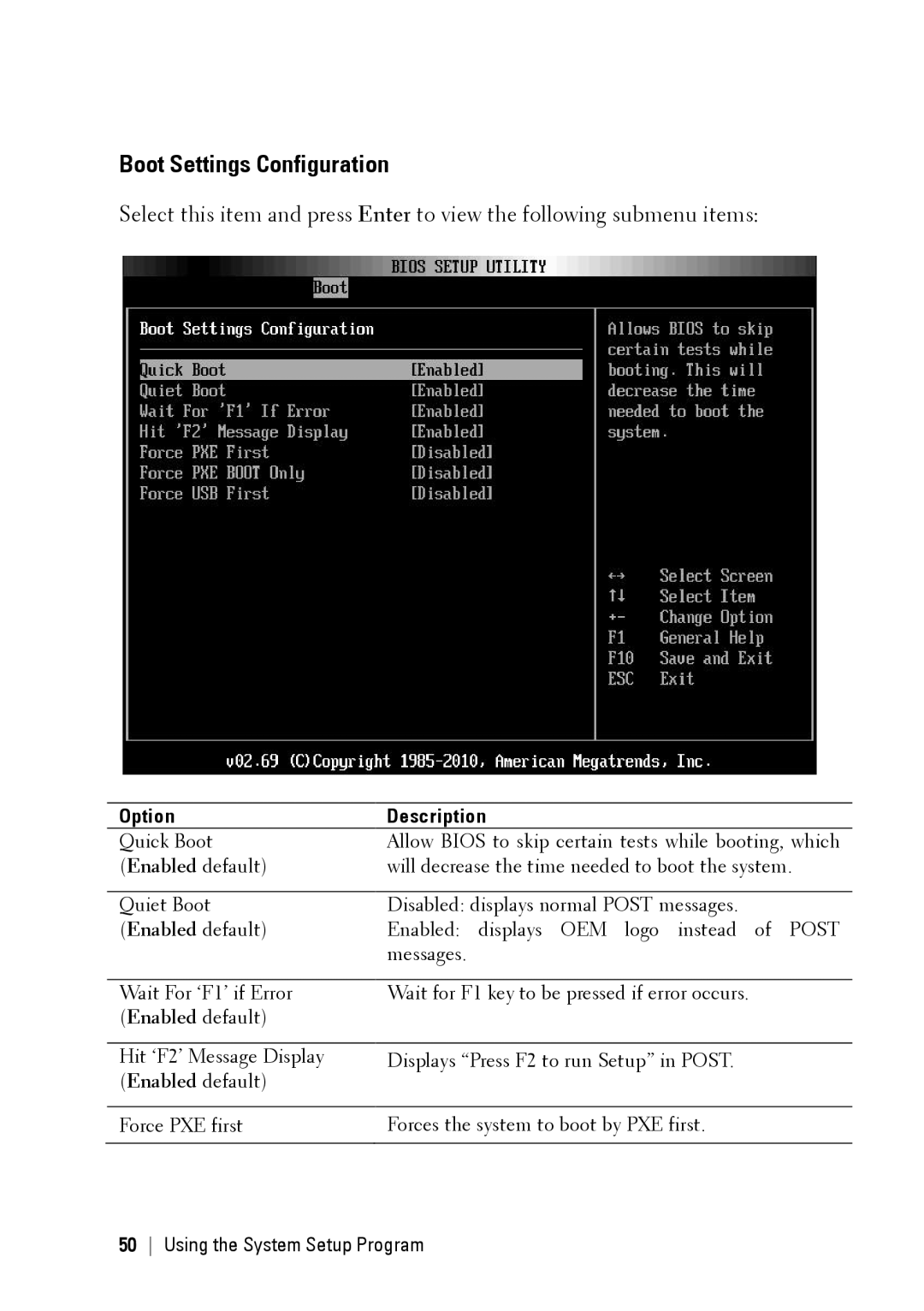 Dell C6145 manual Boot Settings Configuration, Option Description 