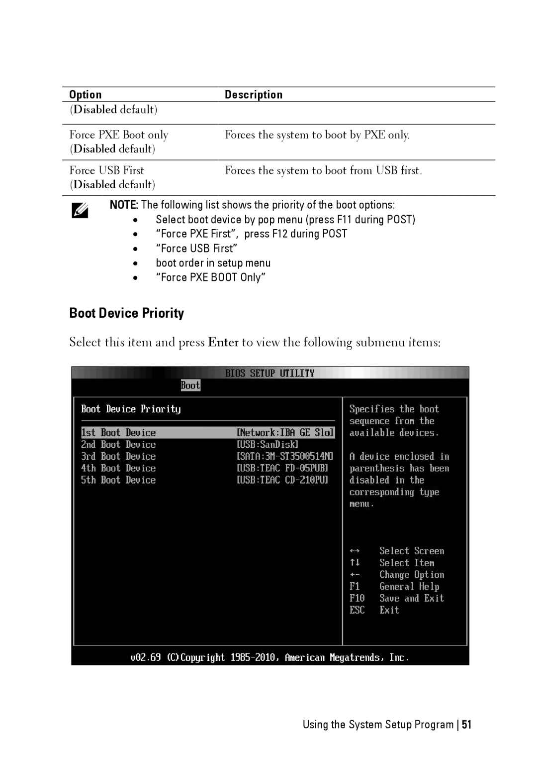 Dell C6145 manual Boot Device Priority 