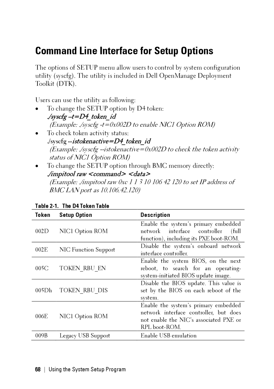 Dell C6145 manual Command Line Interface for Setup Options, D4 Token Table Setup Option Description 