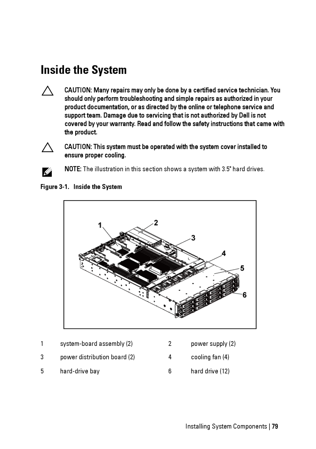 Dell C6145 manual Inside the System 