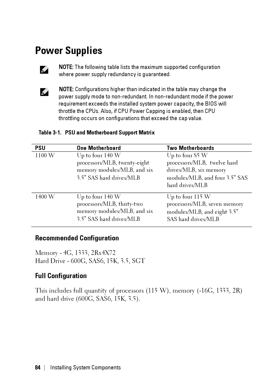 Dell C6145 manual Power Supplies, Recommended Configuration, Full Configuration, PSU and Motherboard Support Matrix 