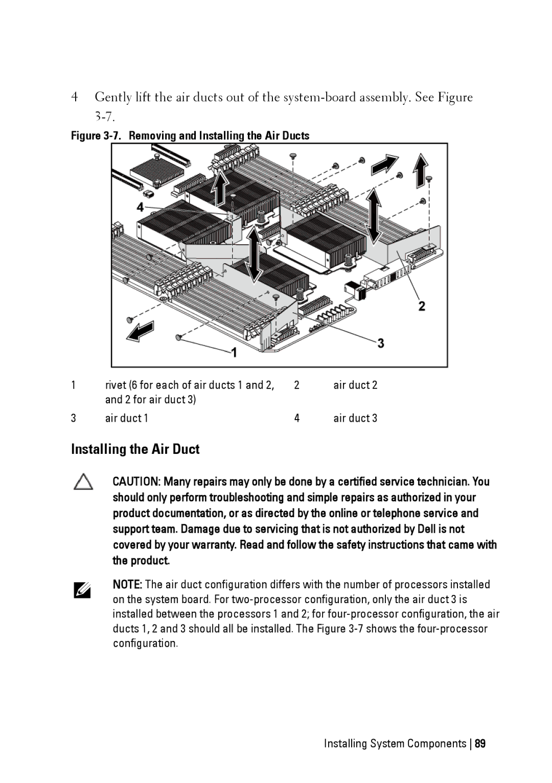 Dell C6145 manual Removing and Installing the Air Ducts 