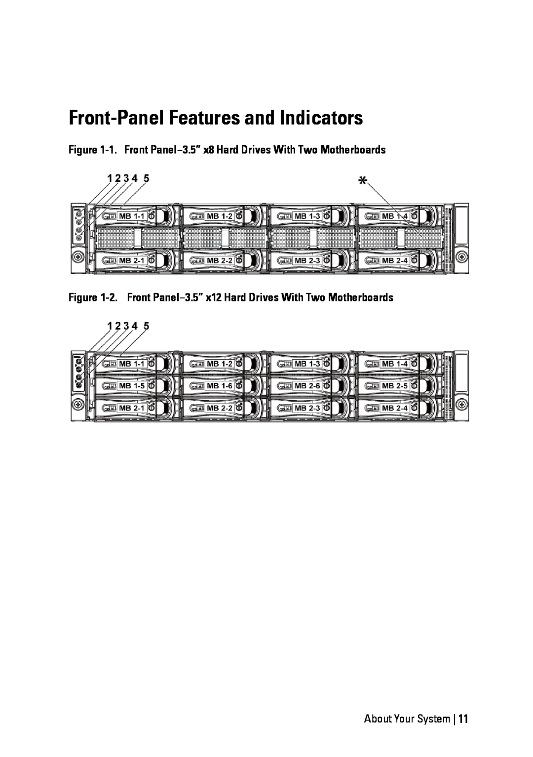Dell C6145 manual Front-Panel Features and Indicators, 1. Front Panel−3.5” x8 Hard Drives With Two Motherboards 