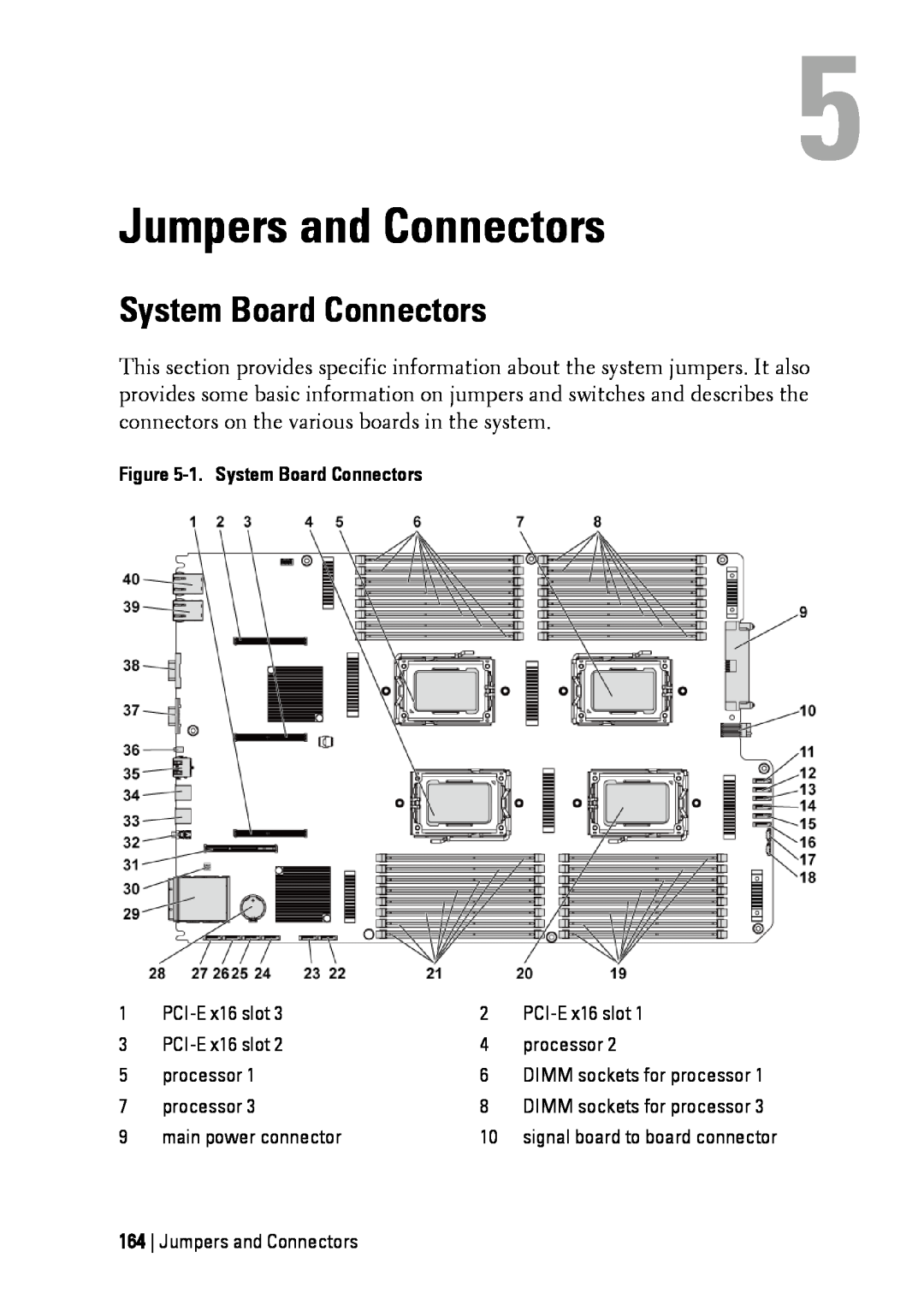 Dell C6145 manual Jumpers and Connectors, 1. System Board Connectors, PCI-E x16 slot, processor, main power connector 