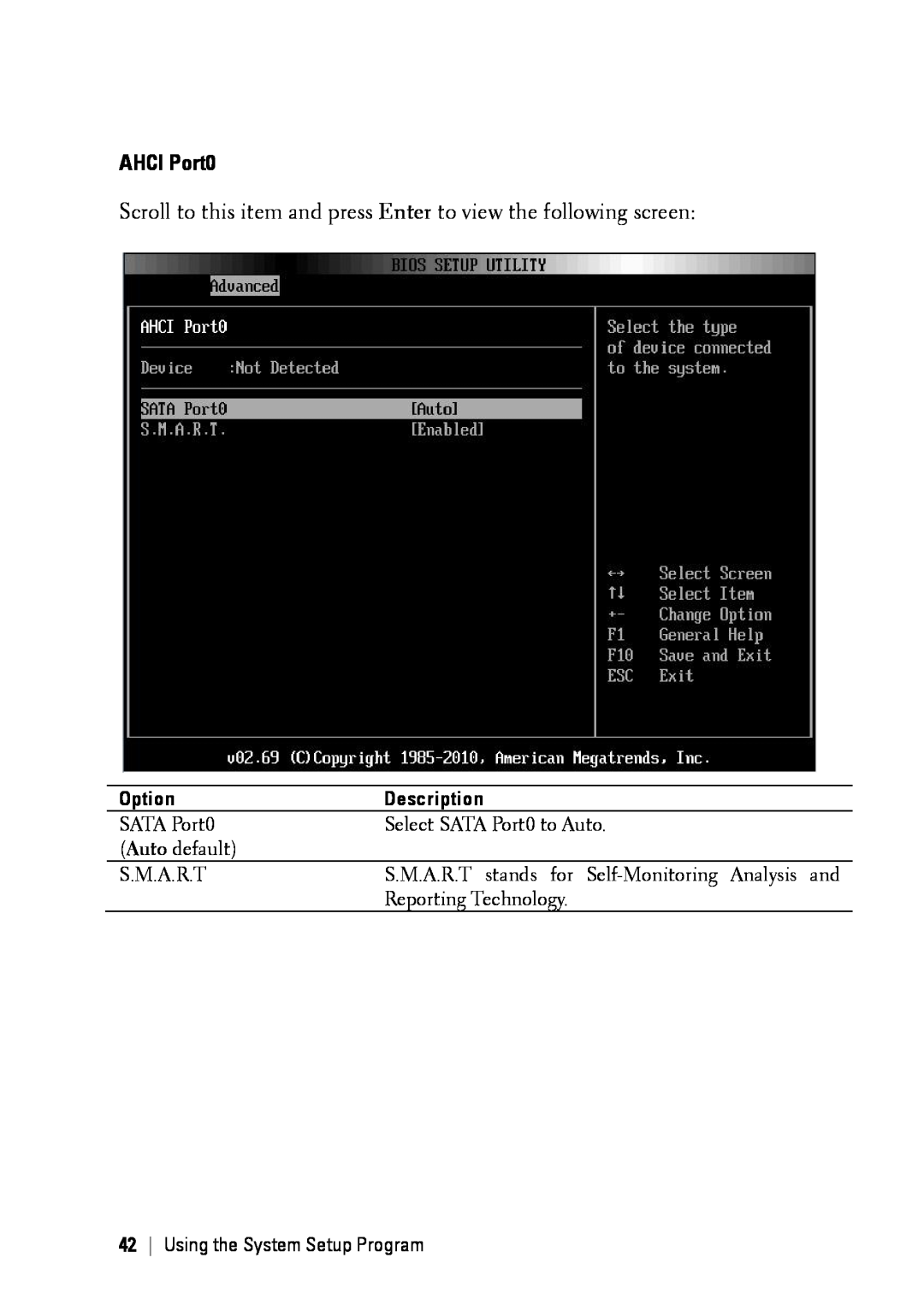 Dell C6145 manual AHCI Port0, Option, Description, Using the System Setup Program 