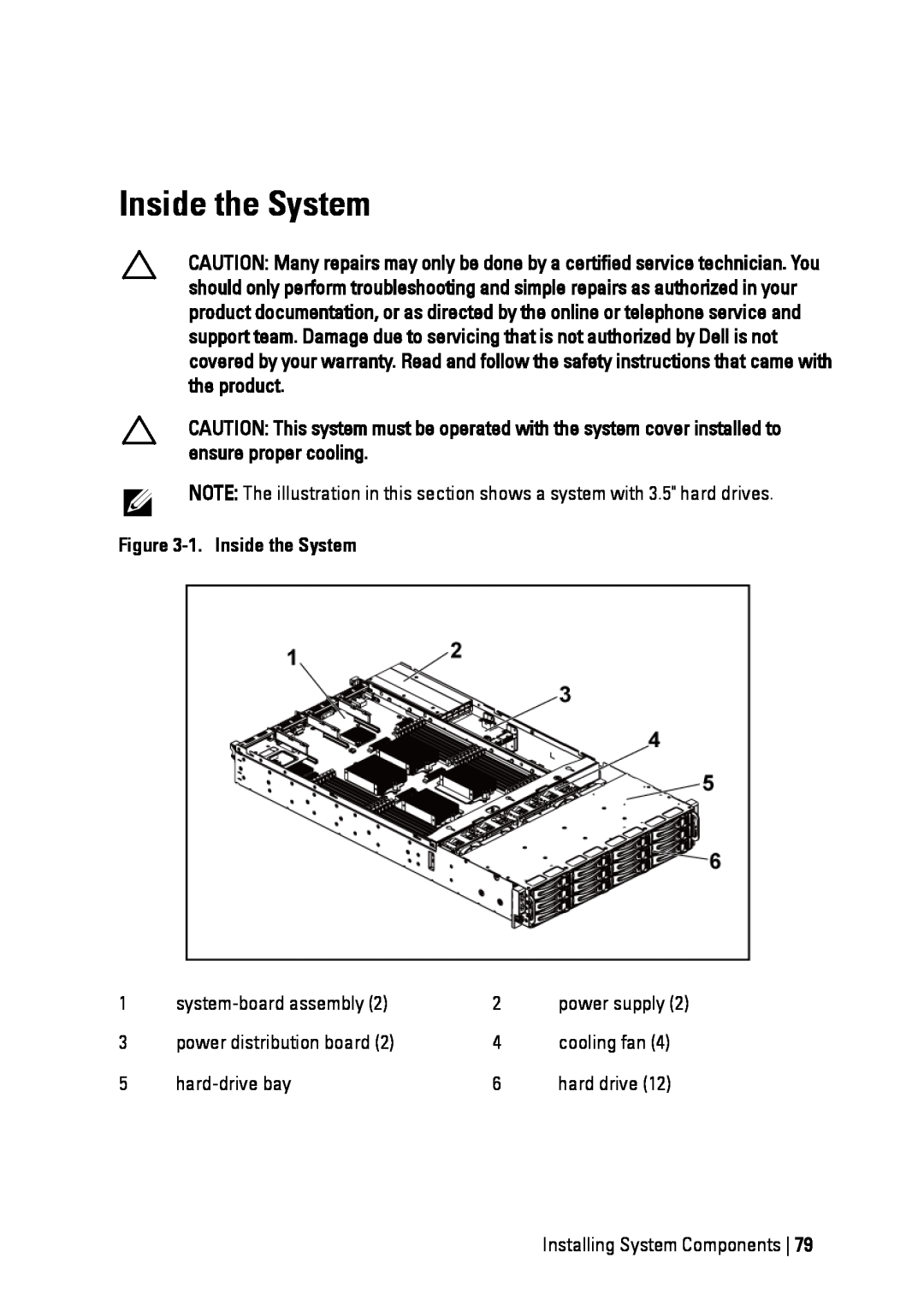 Dell C6145 manual 1. Inside the System, system-board assembly, power distribution board, cooling fan, hard-drive bay 
