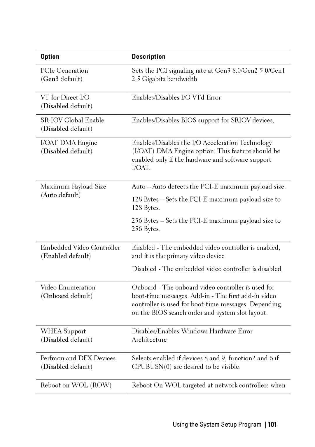 Dell C6220 II owner manual PCIe Generation, Enabled default It is the primary video device 