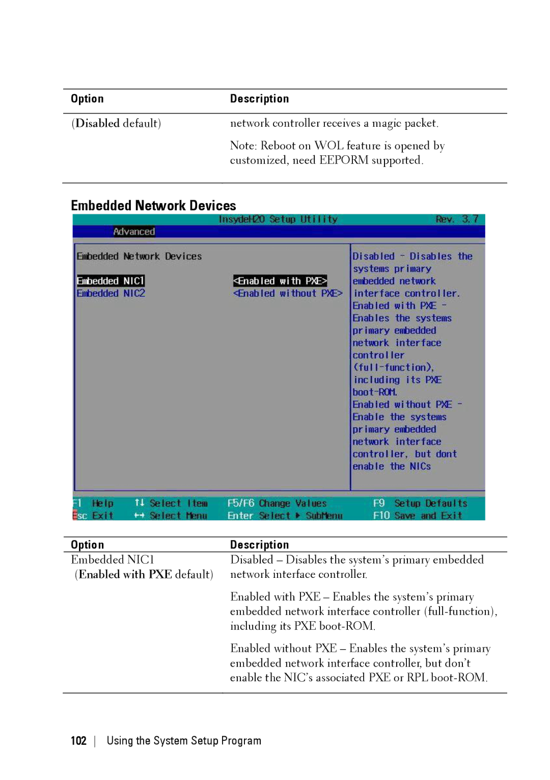 Dell C6220 II owner manual Embedded Network Devices, Enabled with PXE default 