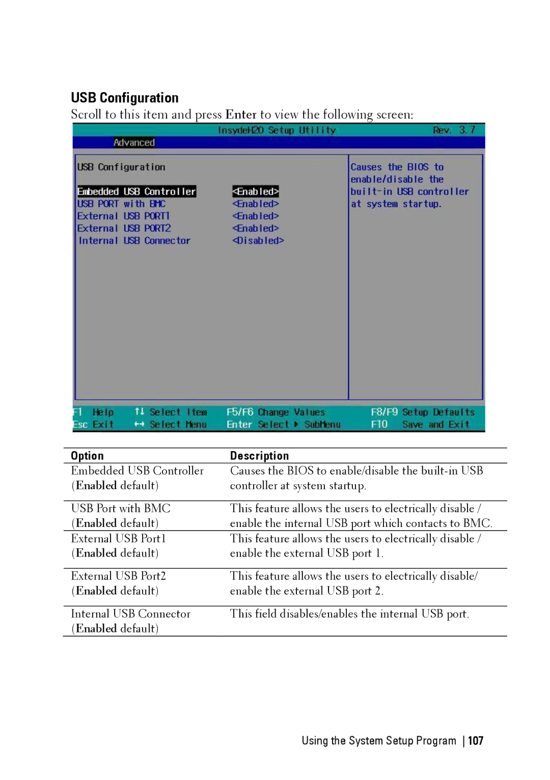 Dell C6220 II owner manual USB Configuration 