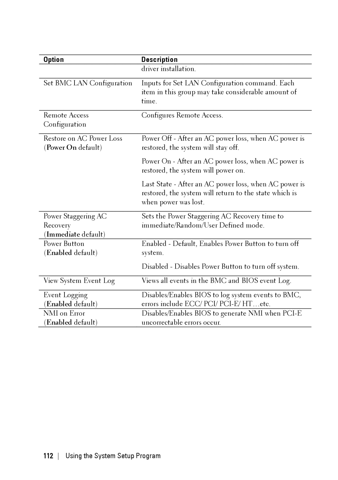 Dell C6220 II owner manual Immediate default 