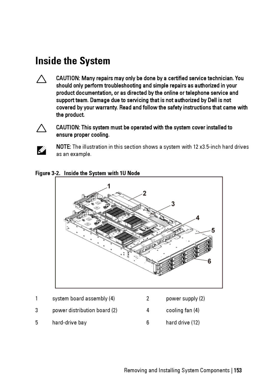 Dell C6220 II owner manual Inside the System, System board assembly 