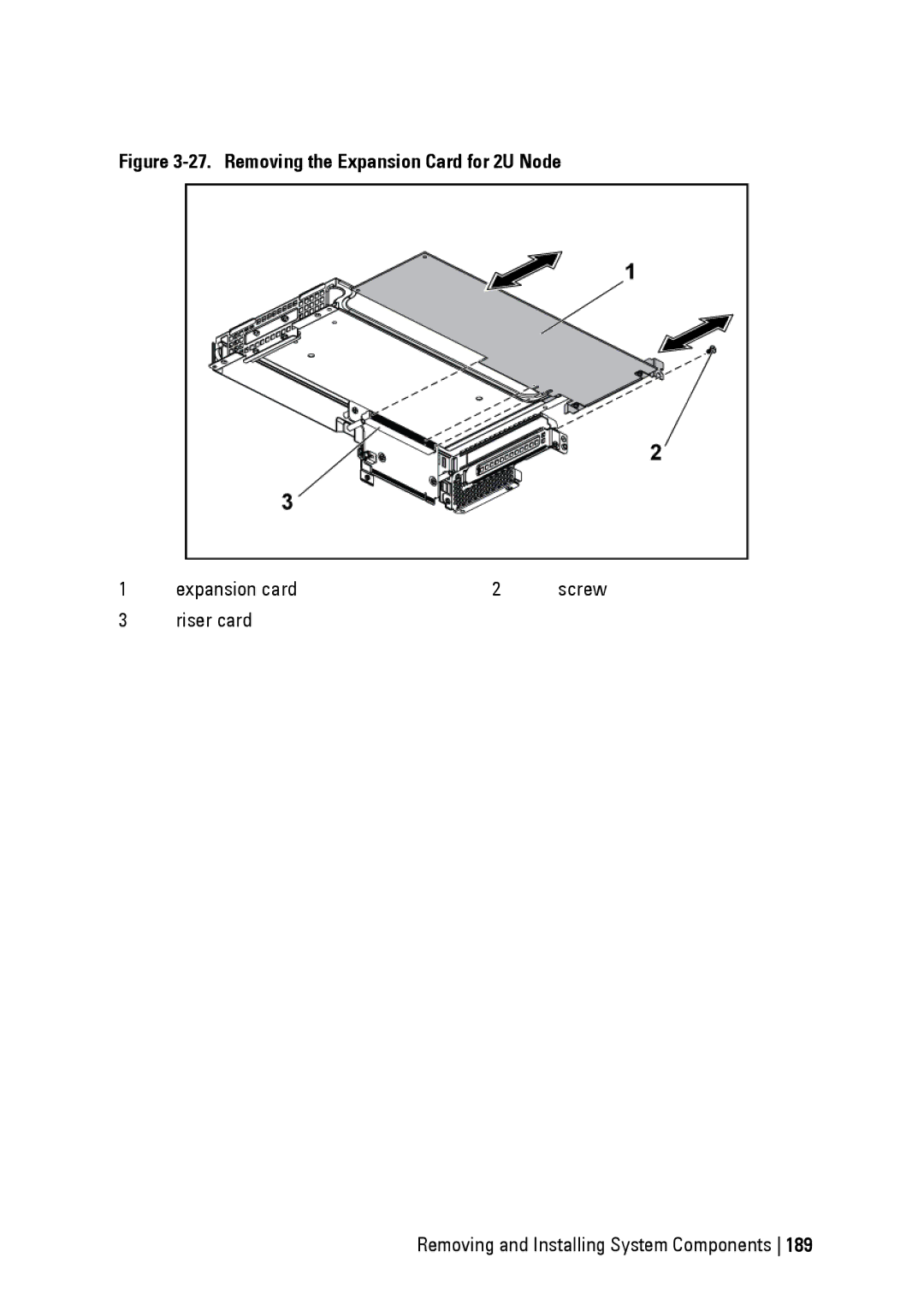 Dell C6220 II owner manual Removing the Expansion Card for 2U Node, Riser card Removing and Installing System Components 