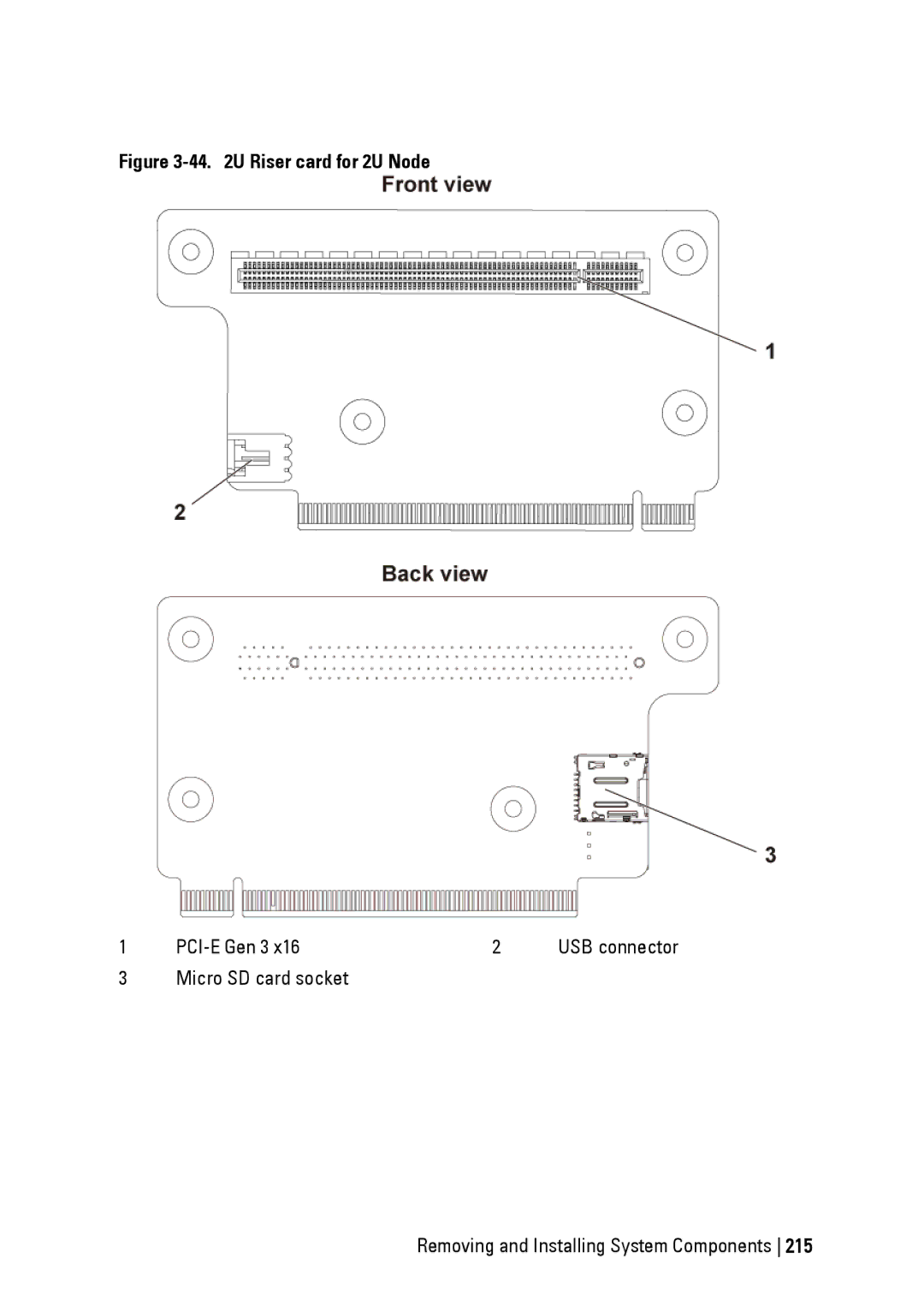 Dell C6220 II owner manual U Riser card for 2U Node, PCI-E Gen 3 