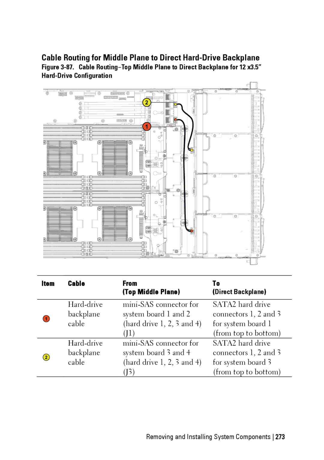 Dell C6220 II owner manual Removing and Installing System Components 