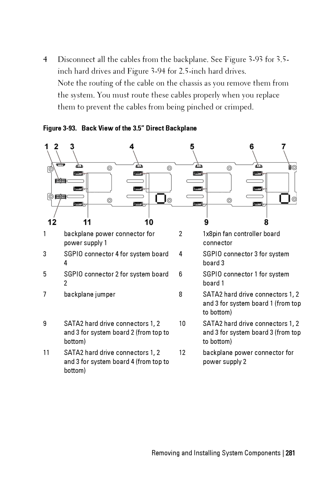 Dell C6220 II owner manual Back View of the 3.5 Direct Backplane 