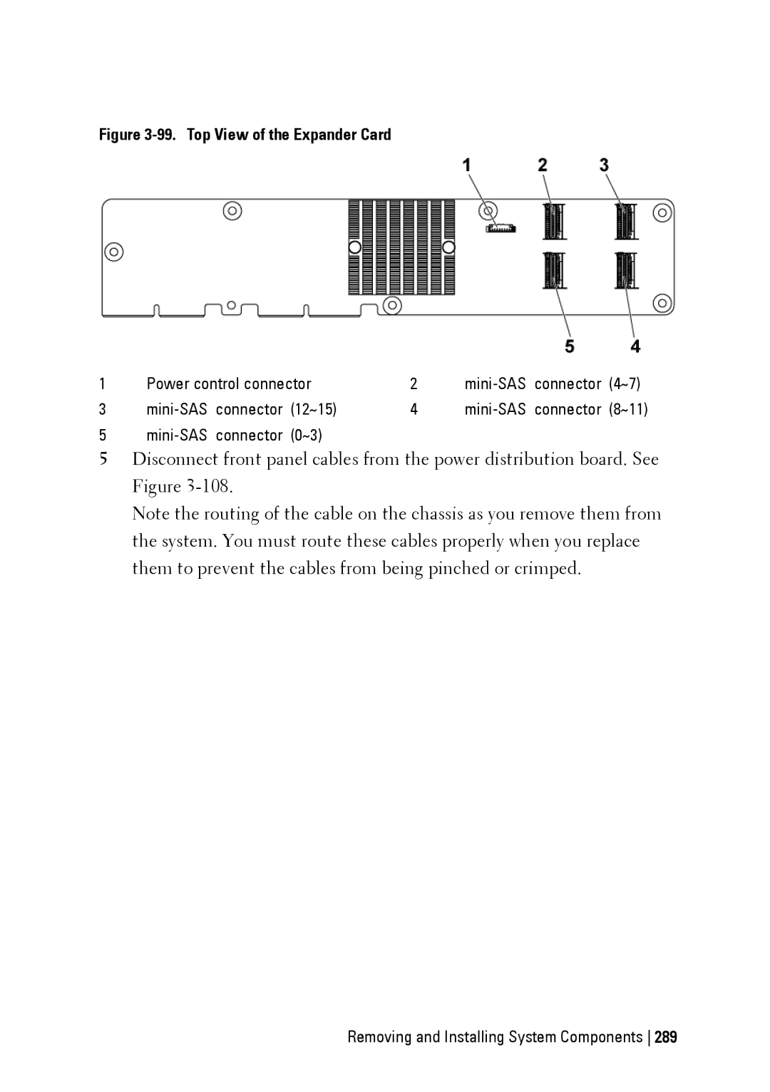 Dell C6220 II owner manual Power control connector, Mini-SAS connector 12~15, Mini-SAS connector 0~3 