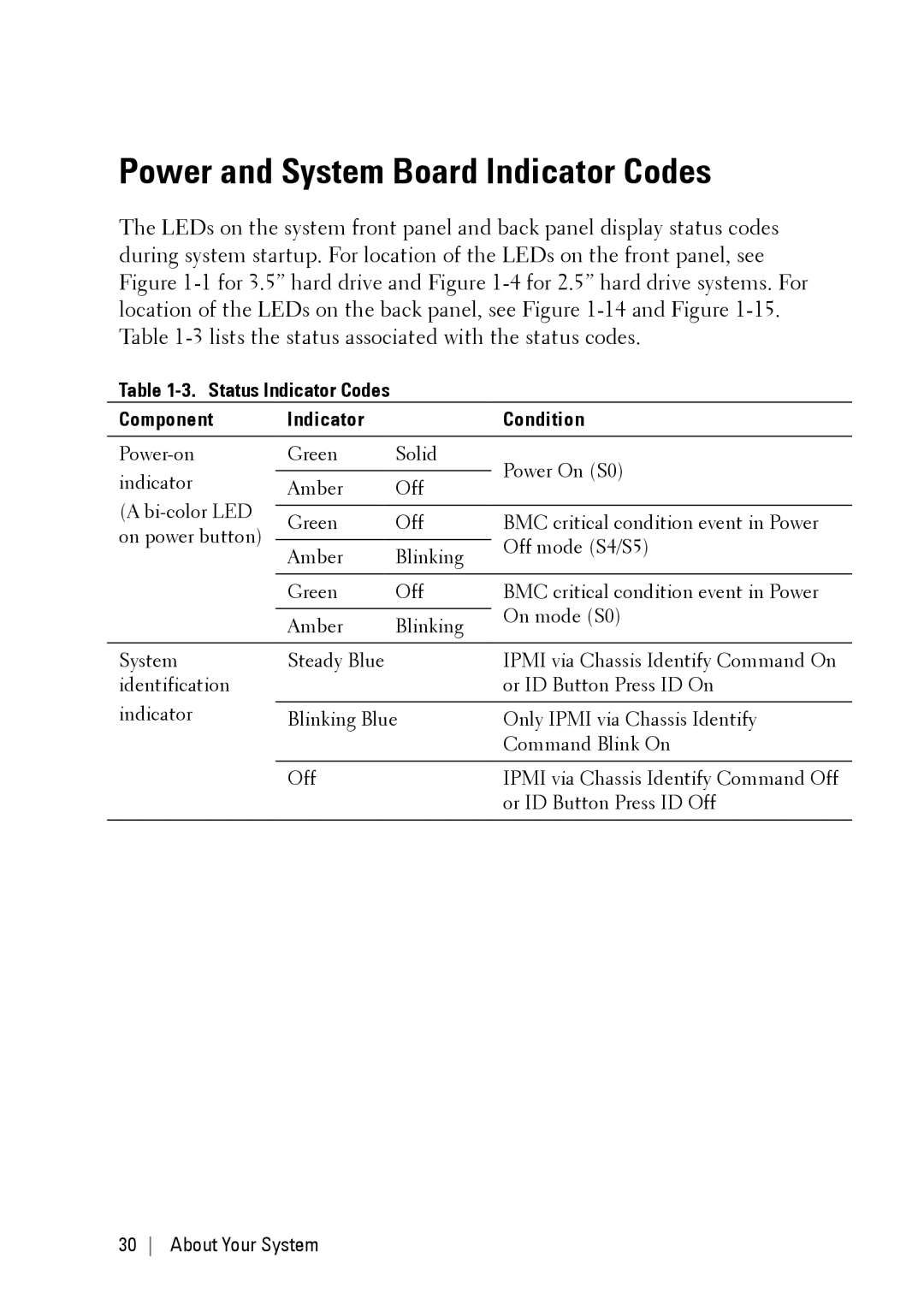 Dell C6220 II owner manual Power and System Board Indicator Codes, Status Indicator Codes Component Condition 