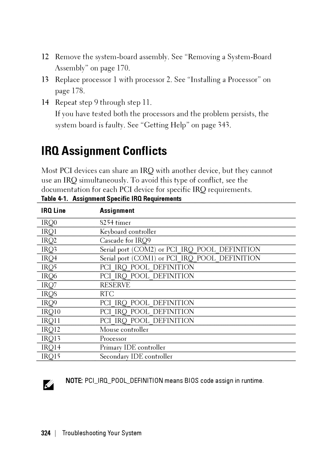 Dell C6220 II owner manual IRQ Assignment Conflicts, Assignment Specific IRQ Requirements IRQ Line 